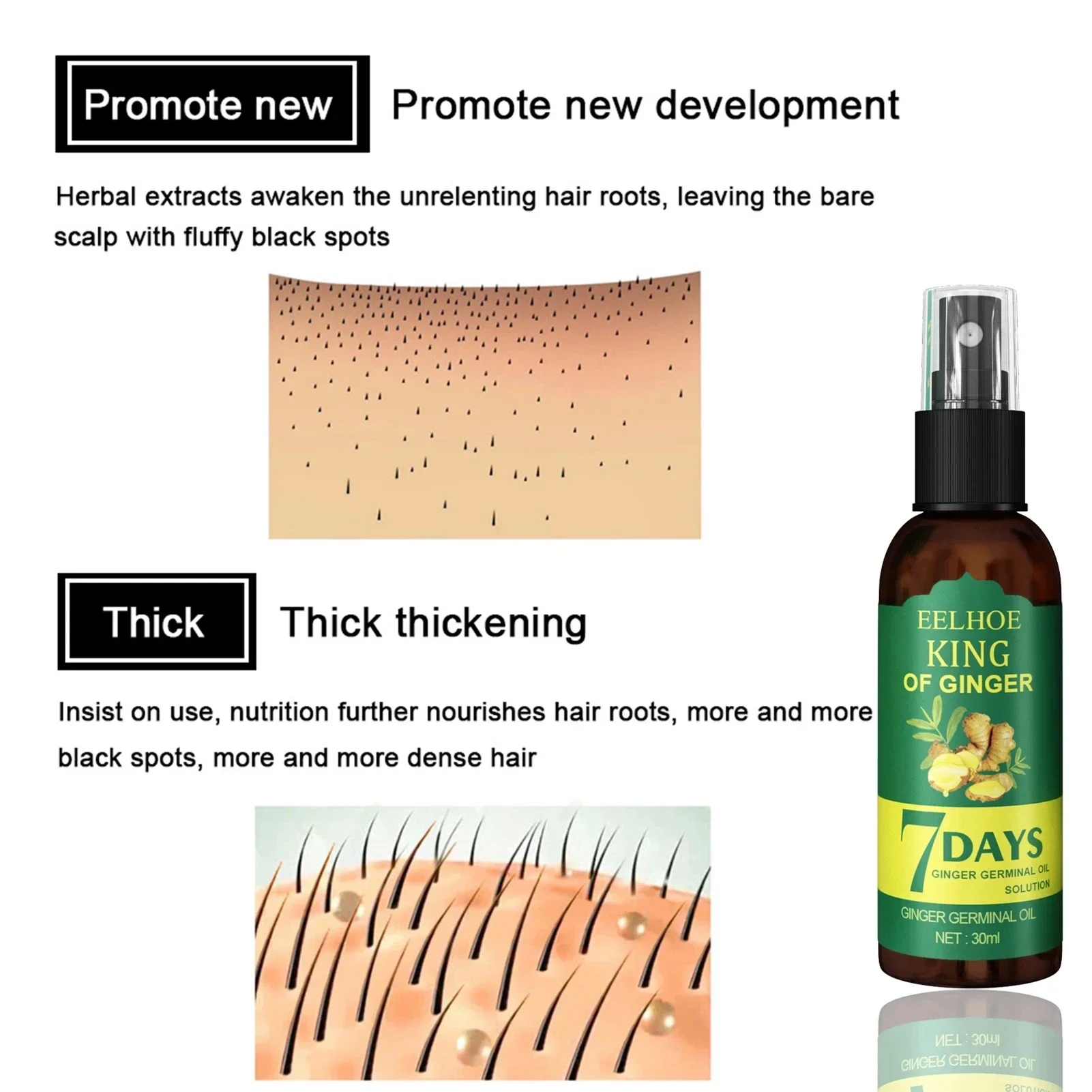 2024 Ginger Hair Growth Serum  - Perfume Zara recension och pris