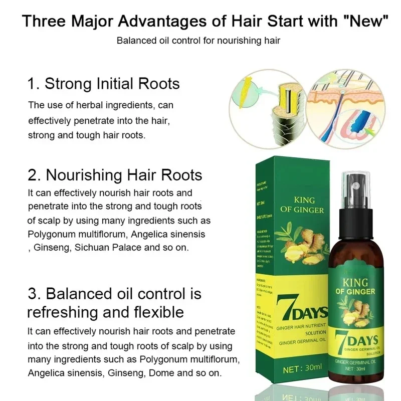2024 Ginger Hair Growth Serum  - Perfume Zara recension och pris